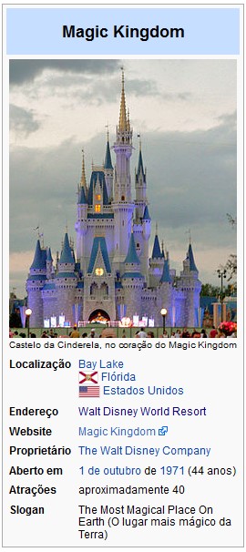 inauguracao_magic_kingdom