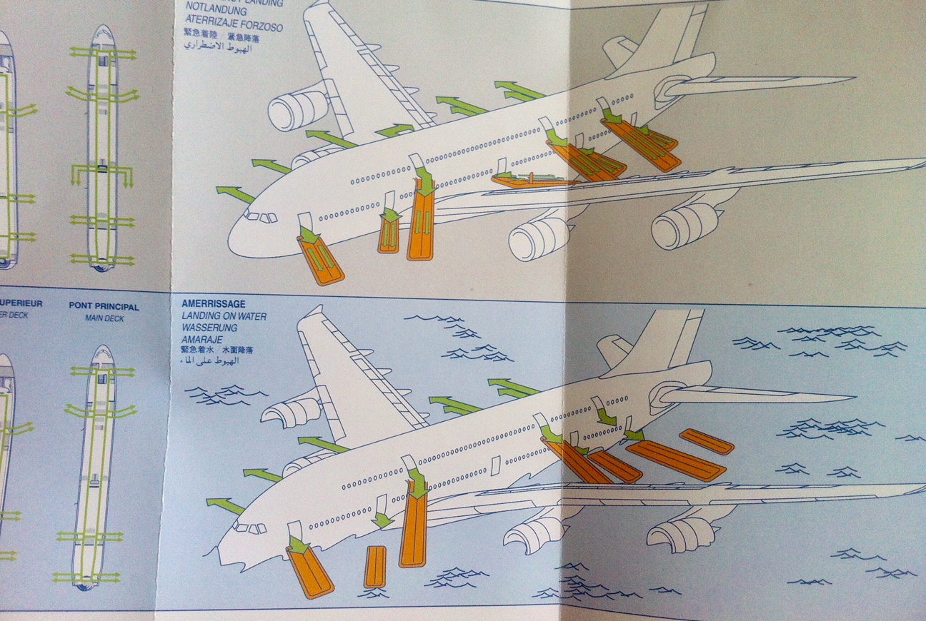 O A380 possui 16 portas, conforme mostra este folder informativo disponível a bordo. Foto: AMF / Blog Tirando Férias